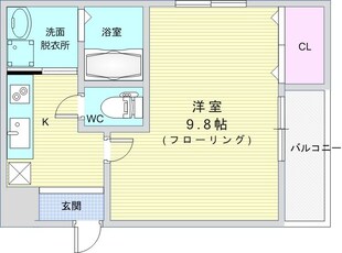 フジパレス石橋の物件間取画像